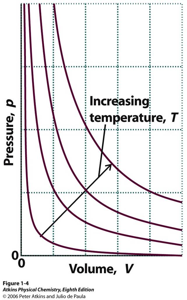 chem331001fall09 / LECTURE 2